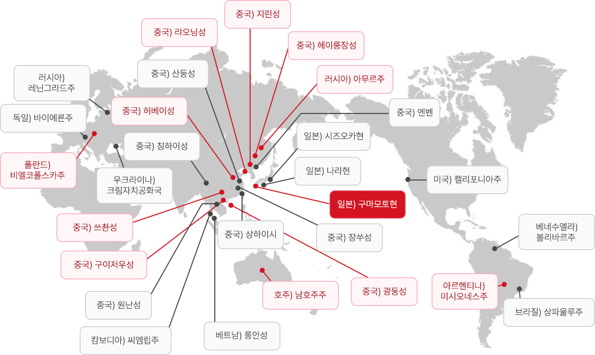 국제교류현황 아래내용 참조