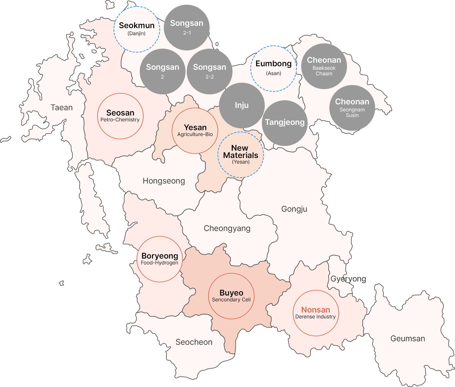 Chungcheongnam-do Industry Map